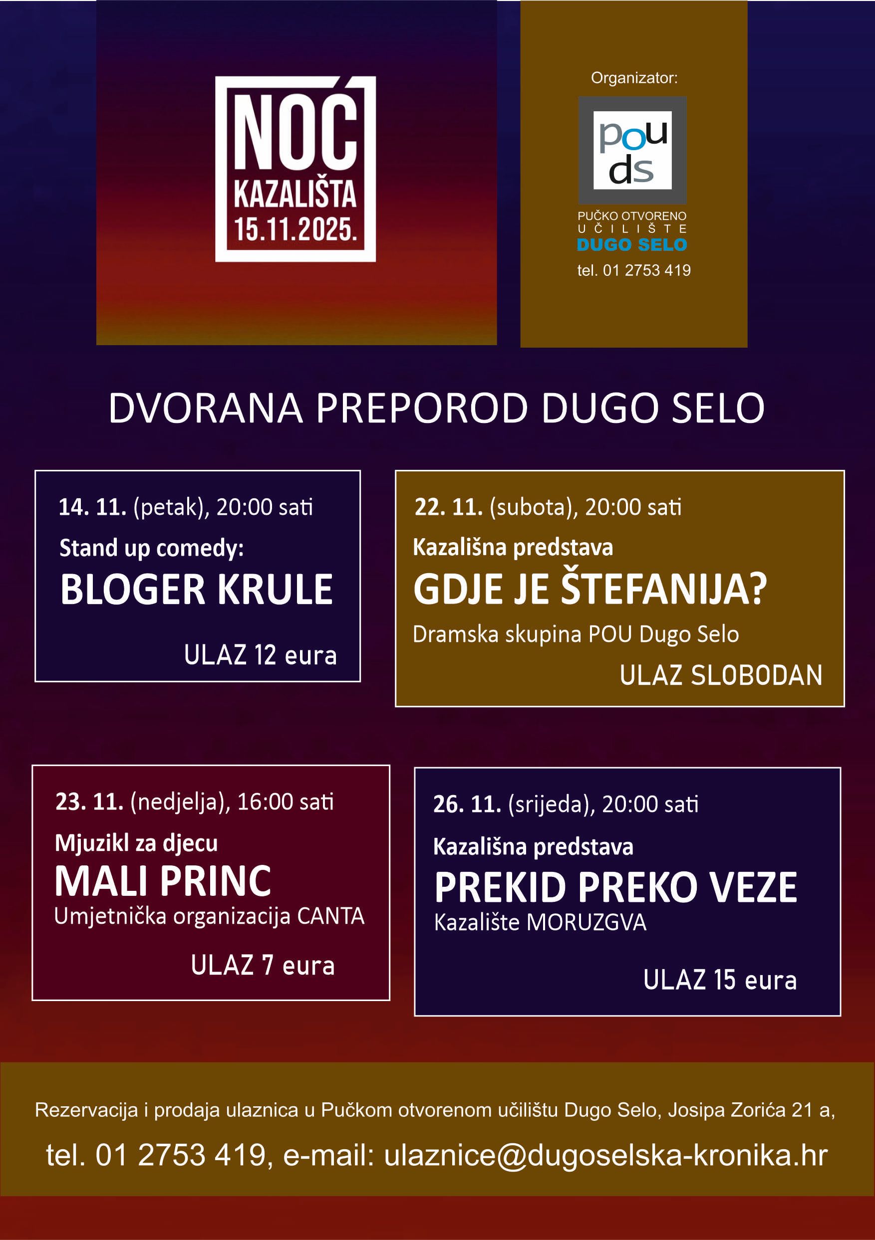 NOĆ KAZALIŠTA 2025.